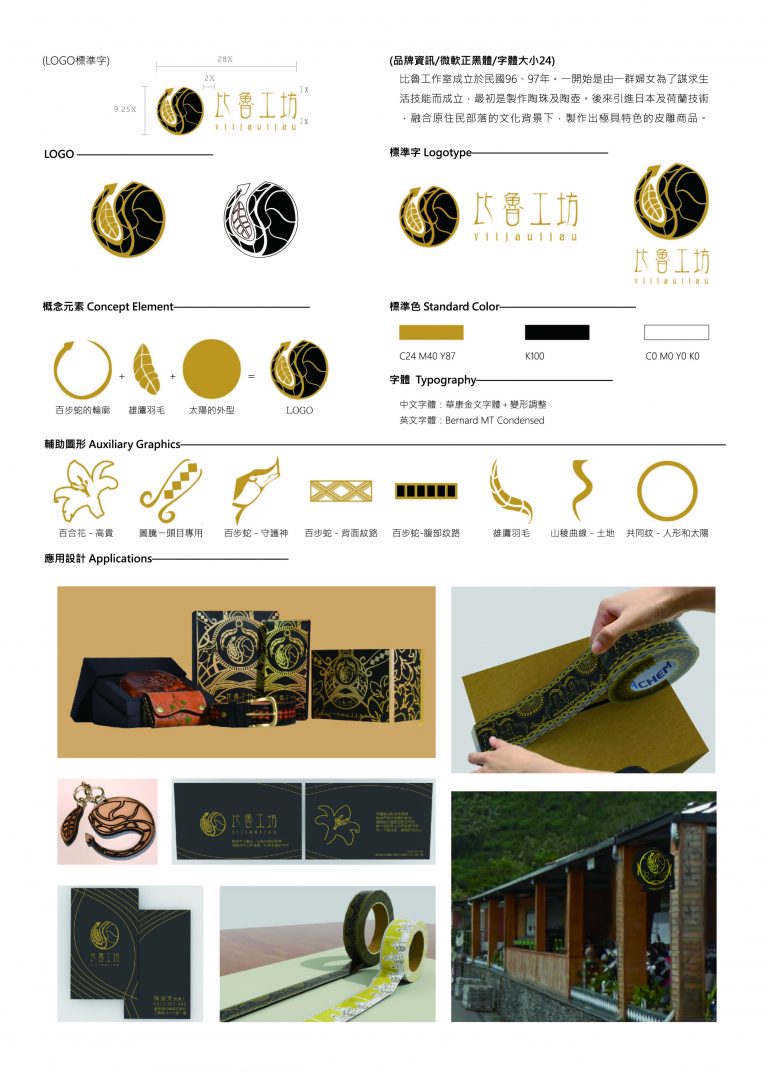 第一組CIS-05-01 – 國立臺東大學數位媒體與文教產業學系